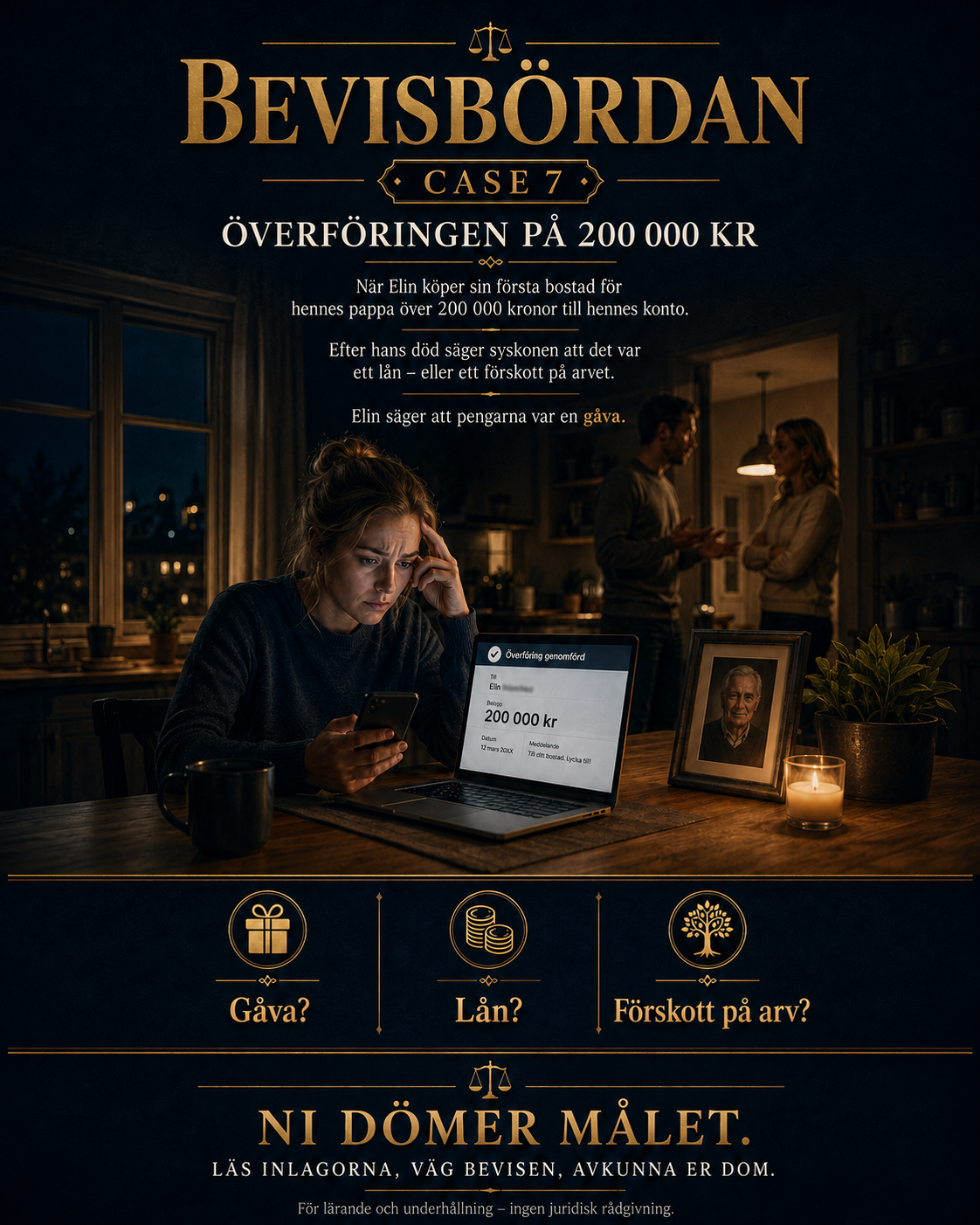 Överföringen på 200 000 kronor